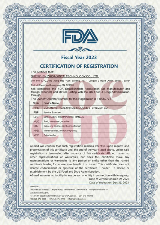 CERTIFICATIONS FOR YOUR SAFETY